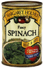 Spinach