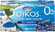 Greek Yogurt