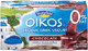 Greek Yogurt