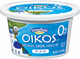 Greek Yogurt
